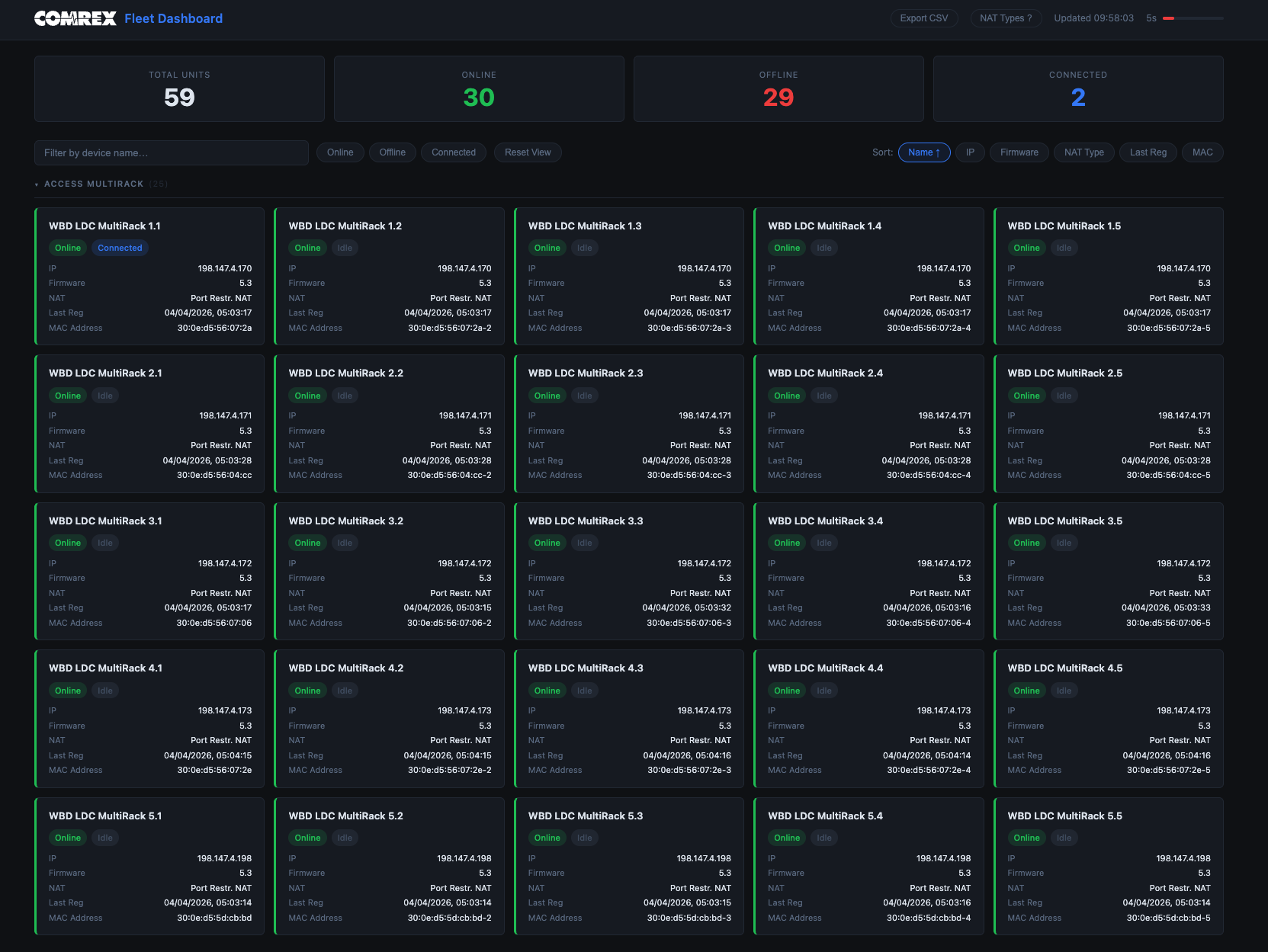Comrex Fleet Dashboard